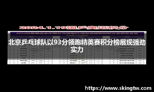 北京乒乓球队以93分领跑精英赛积分榜展现强劲实力