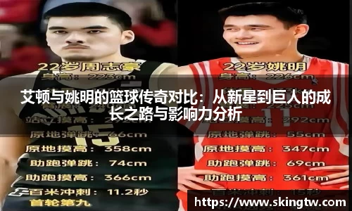 艾顿与姚明的篮球传奇对比：从新星到巨人的成长之路与影响力分析