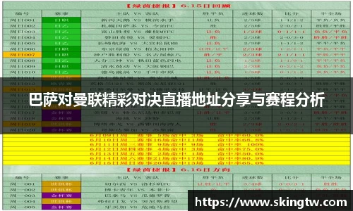巴萨对曼联精彩对决直播地址分享与赛程分析