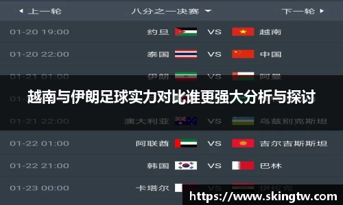 越南与伊朗足球实力对比谁更强大分析与探讨